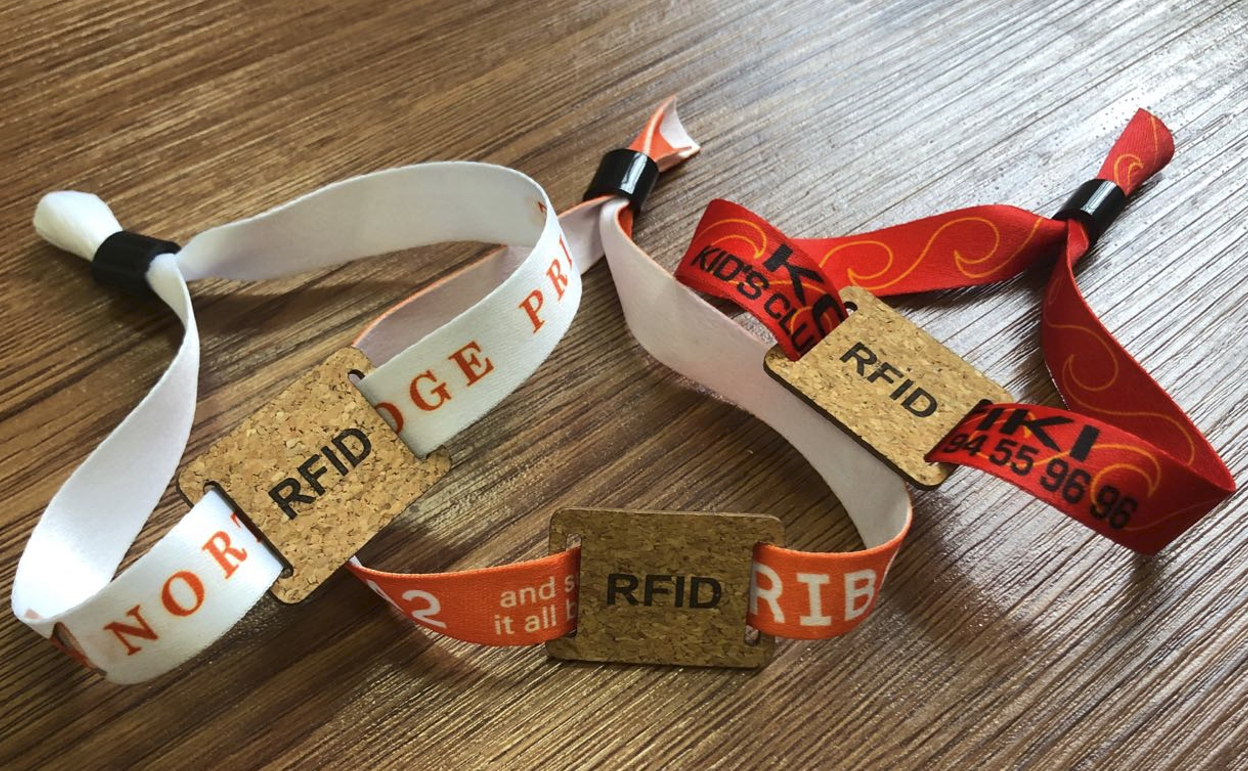 Comfortable RFID Wristband Tag.png